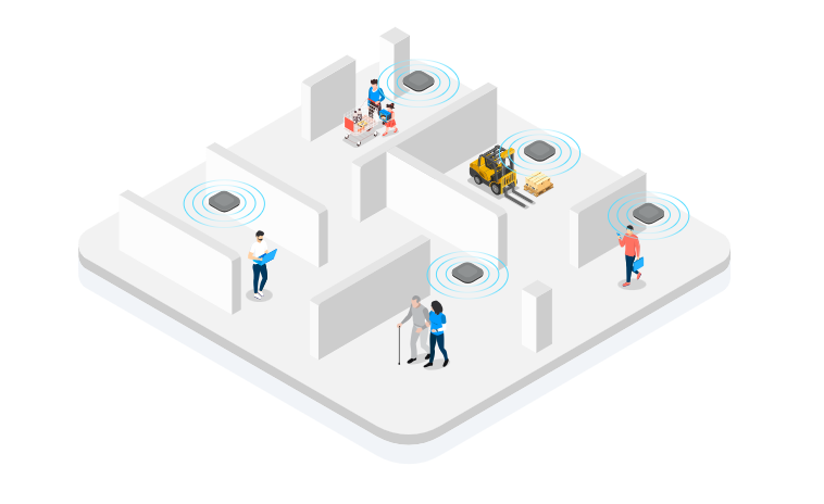 What is RTLS in the hospital