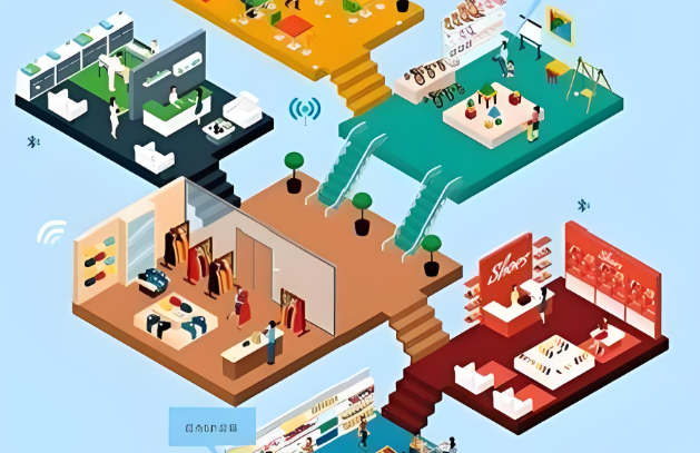 how-does-an-indoor-positioning-system-work.png