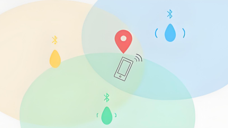 What is RTLS asset tracking