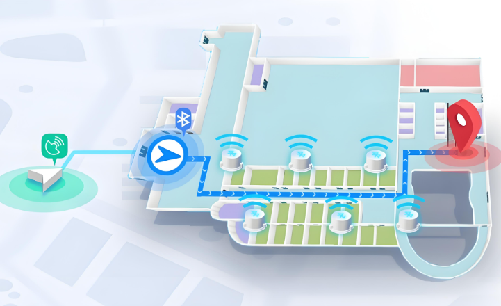 what-are-the-methods-for-indoor-positioning.png what-are-the-methods-for-indoor-positioning.png