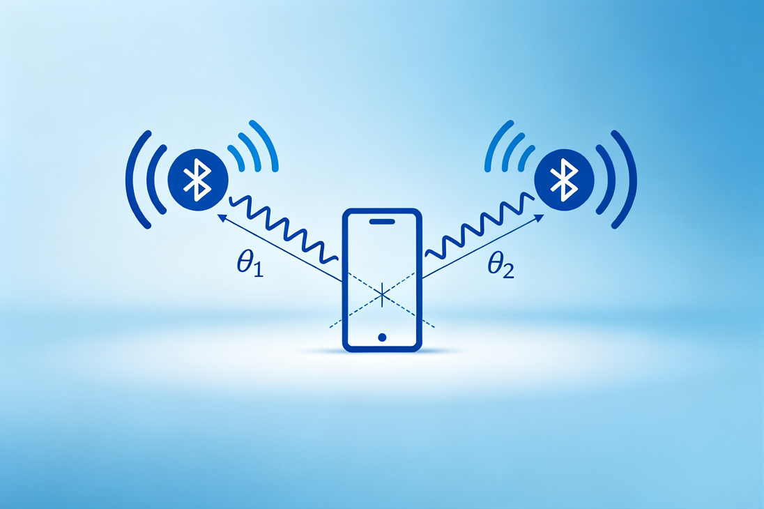 What Is Angle of Arrival (AoA)? Bluetooth Positioning Accuracy Explained