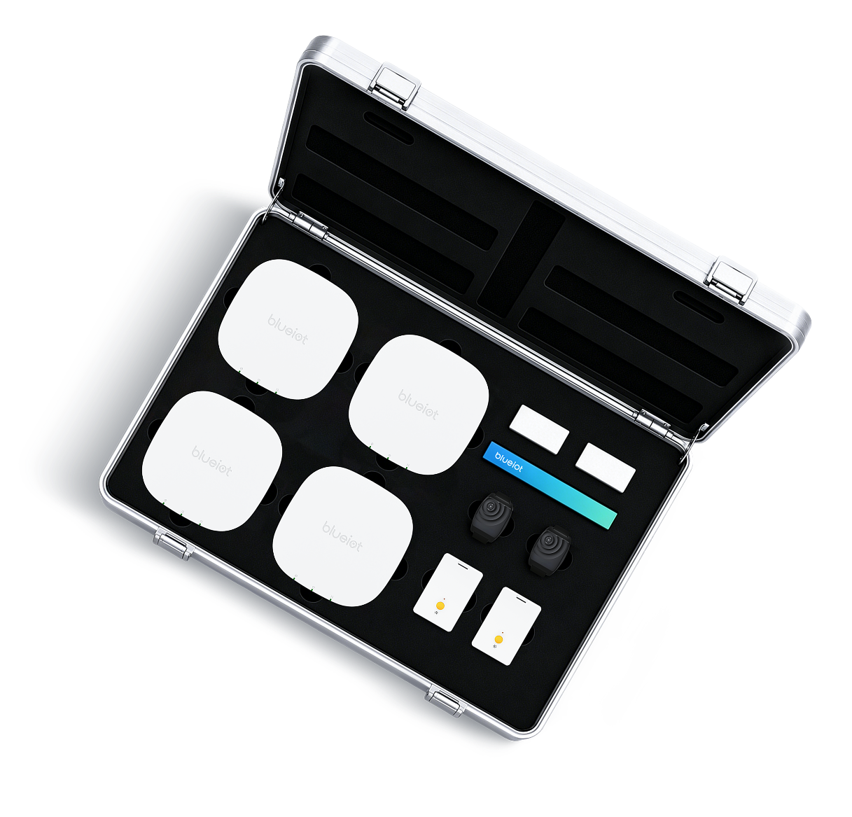 Demo Kit